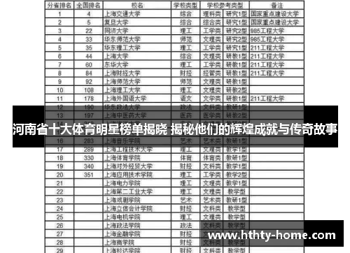 河南省十大体育明星榜单揭晓 揭秘他们的辉煌成就与传奇故事